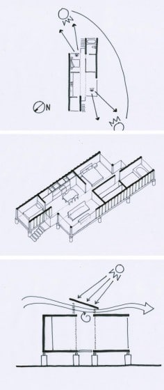 Схема этажа контейнерного дома