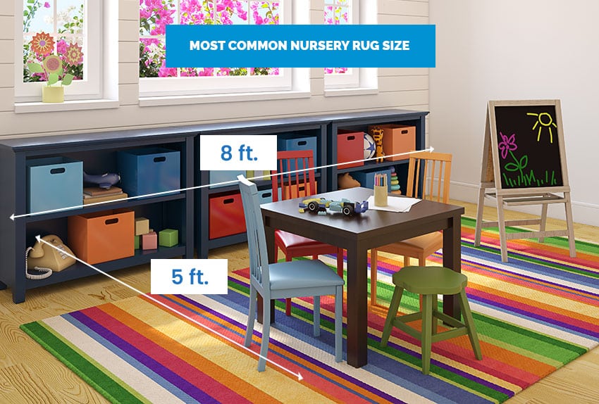Most common nursery rug size