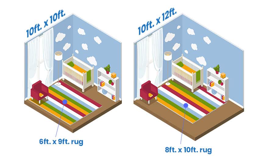Размер коврика для детской 10х10 и 10х12