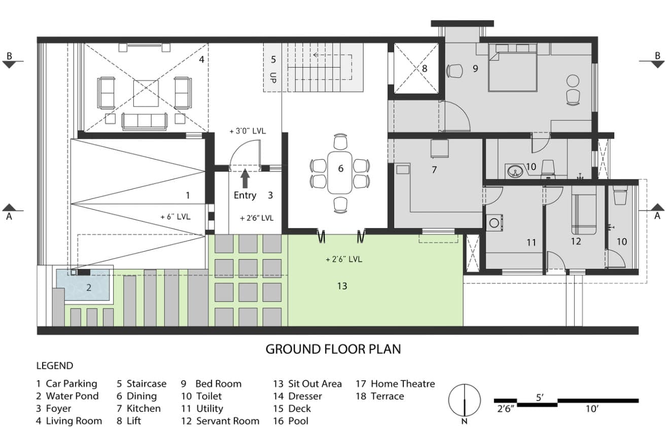 Planos de casa dos pisos I nivel