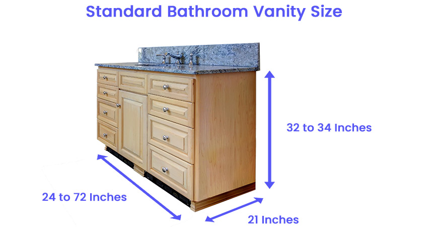 Стандартные размеры туалетного столика для ванной комнаты: