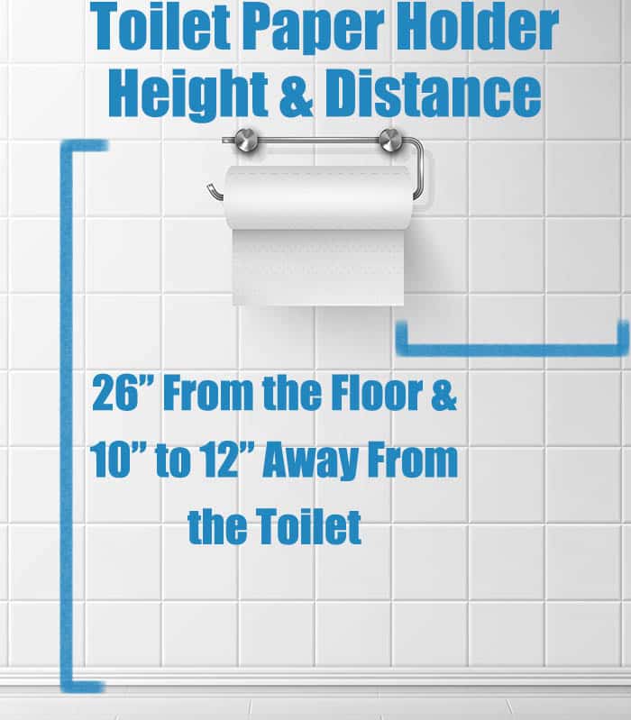 Высота держателя туалетной бумаги и расстояние от пола и унитаза