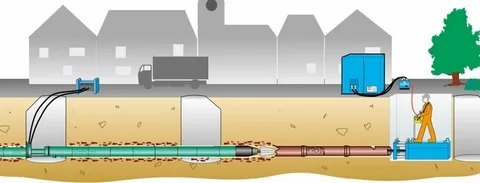 Замена и ремонт канализационной линии